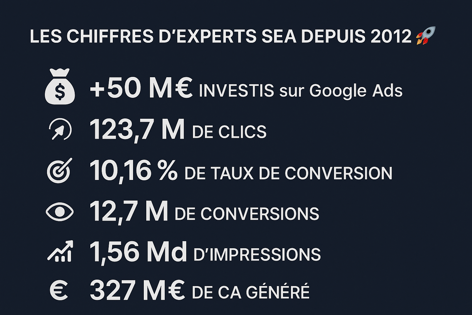 An_infographic_with_a_dark_navy_blue_background_pr